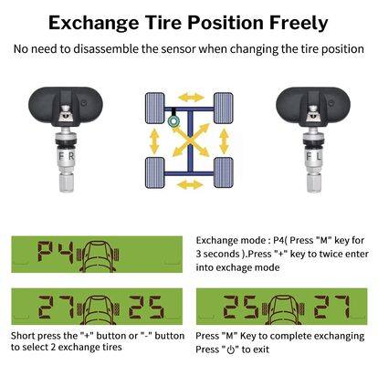 MY66T Sensore interno per il monitoraggio dell'umidità dei pneumatici
